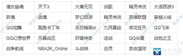 安卓网易uu加速器 5.4.1软件下载