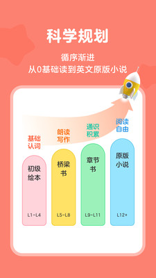 tina阅读营app下载