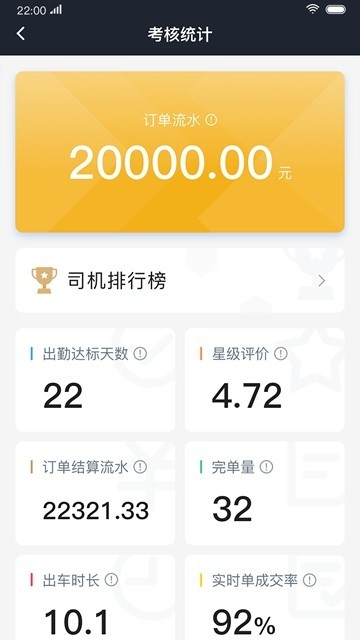 安卓双创司机app