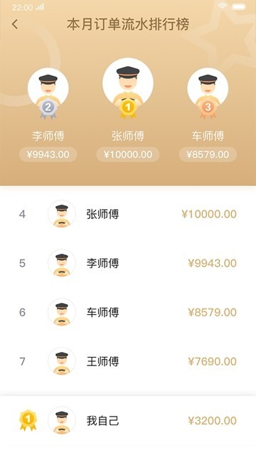 双创司机