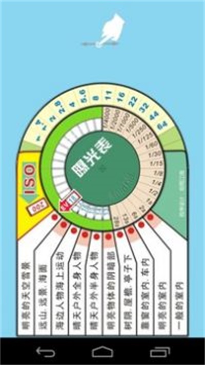 安卓单反相机助手软件下载