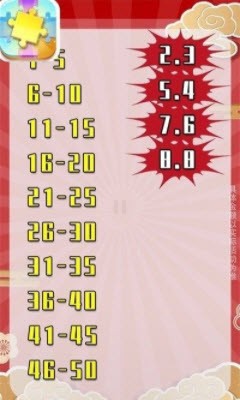 安卓拼图很简单软件下载