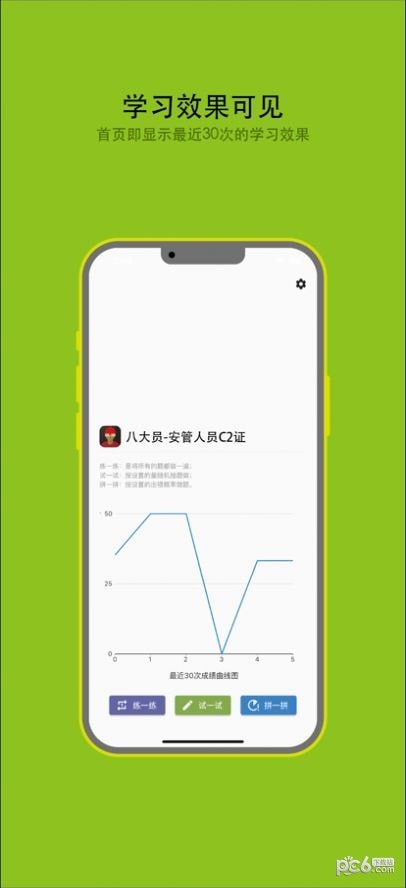 安卓劳务员备考app