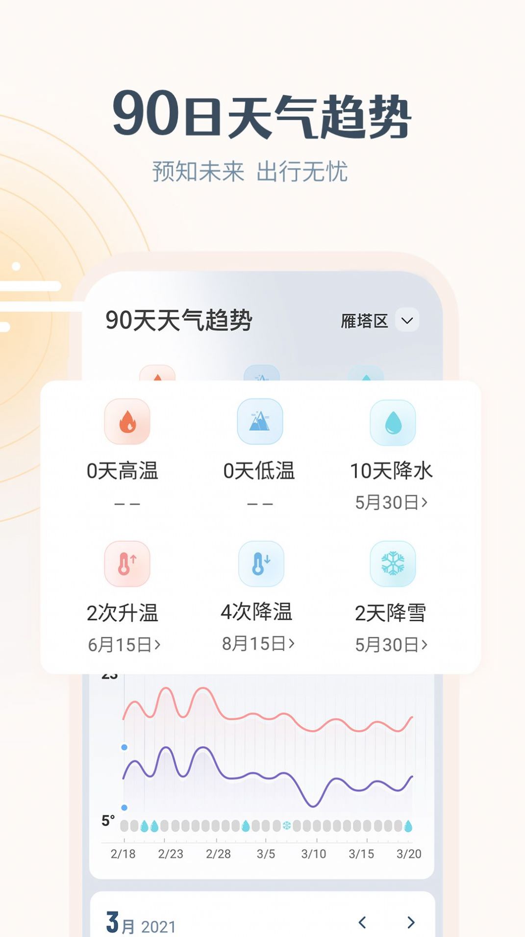 安卓最美天气hdapp