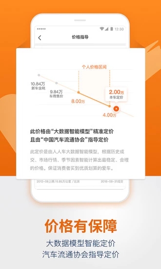 人人车appapp下载