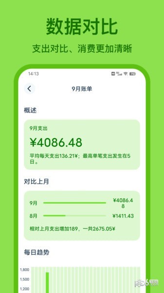 lime记账下载
