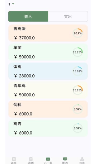 安卓养殖记账本app