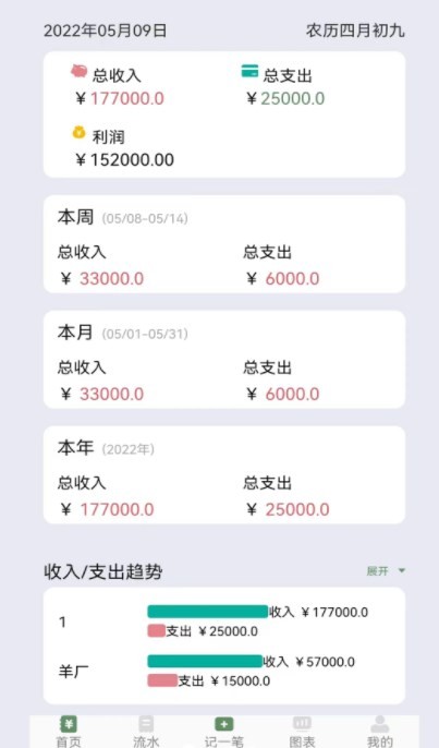 养殖记账本