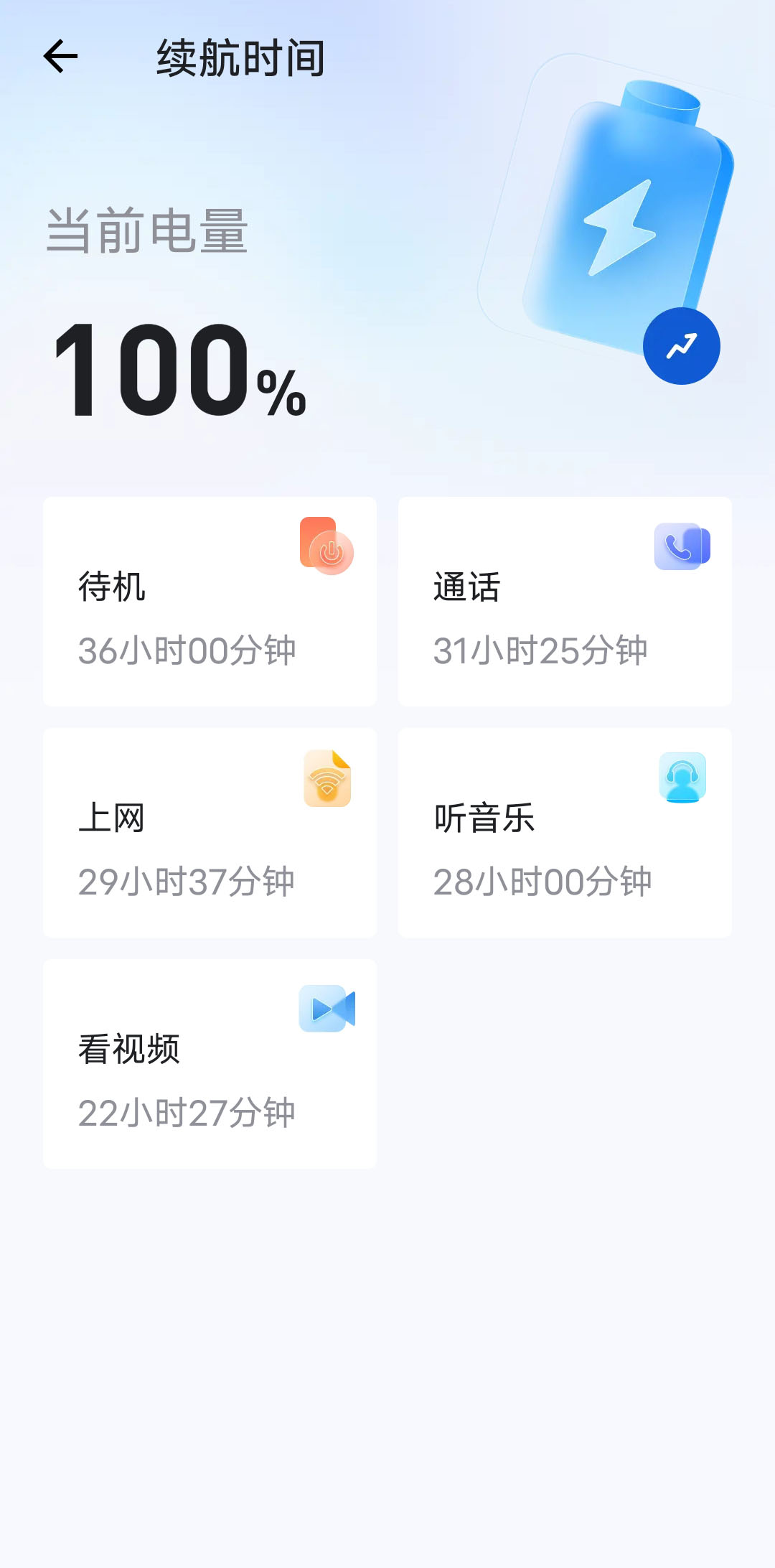 安卓轻松充电管家软件下载