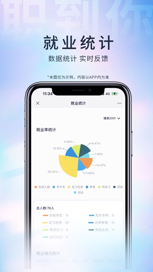 安卓职到你软件下载