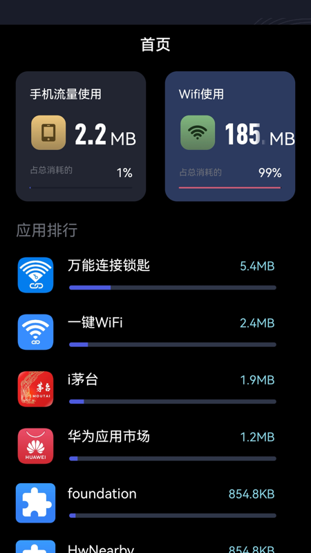 安卓手机上网魔盒软件下载