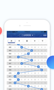 安卓pk10如意计划app