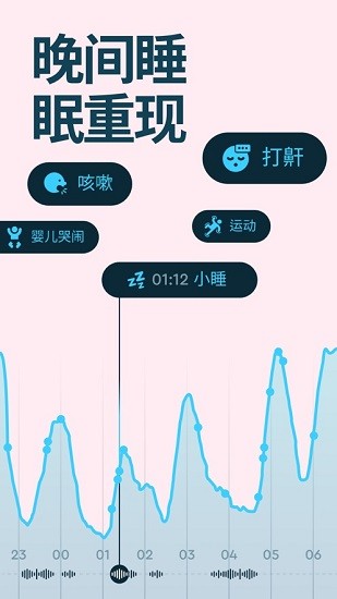 sleep cycle