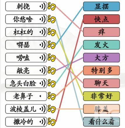 《汉字找茬王》连线东北通关攻略