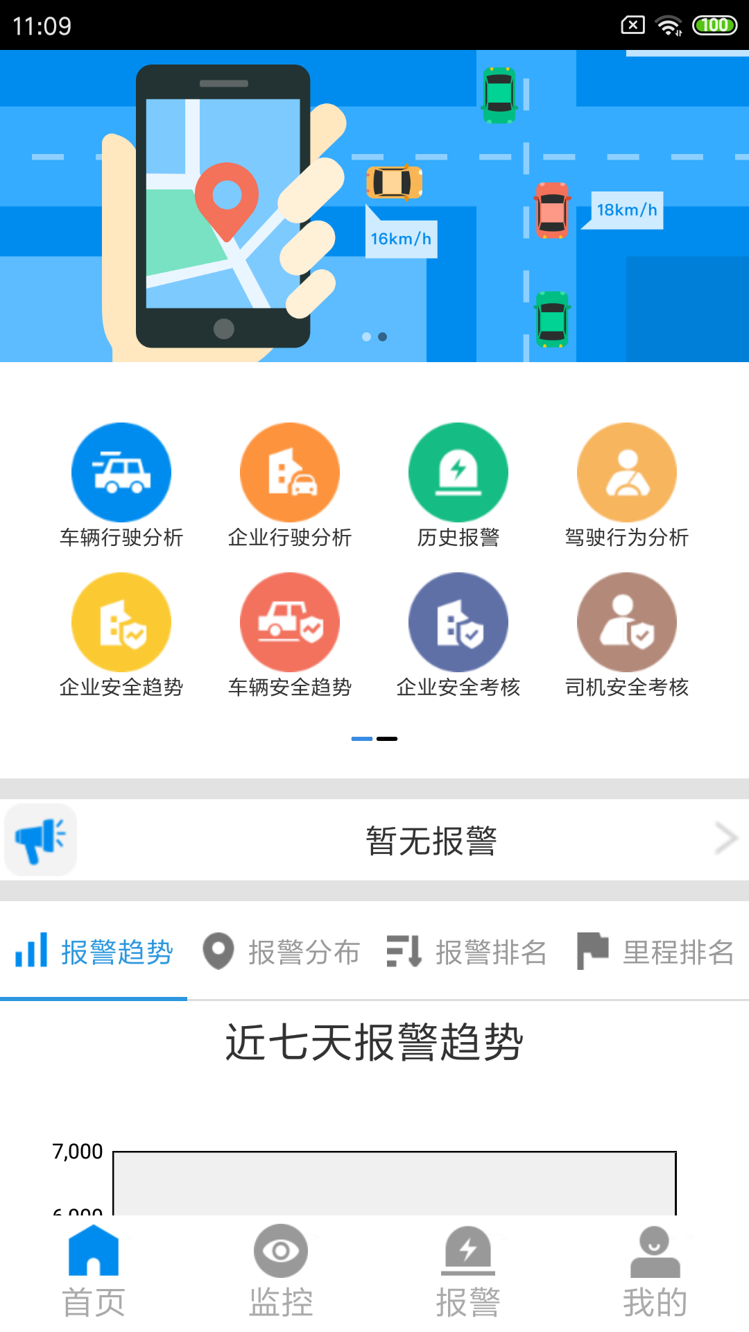 cmsv7 app v6.7.1.54 20221025