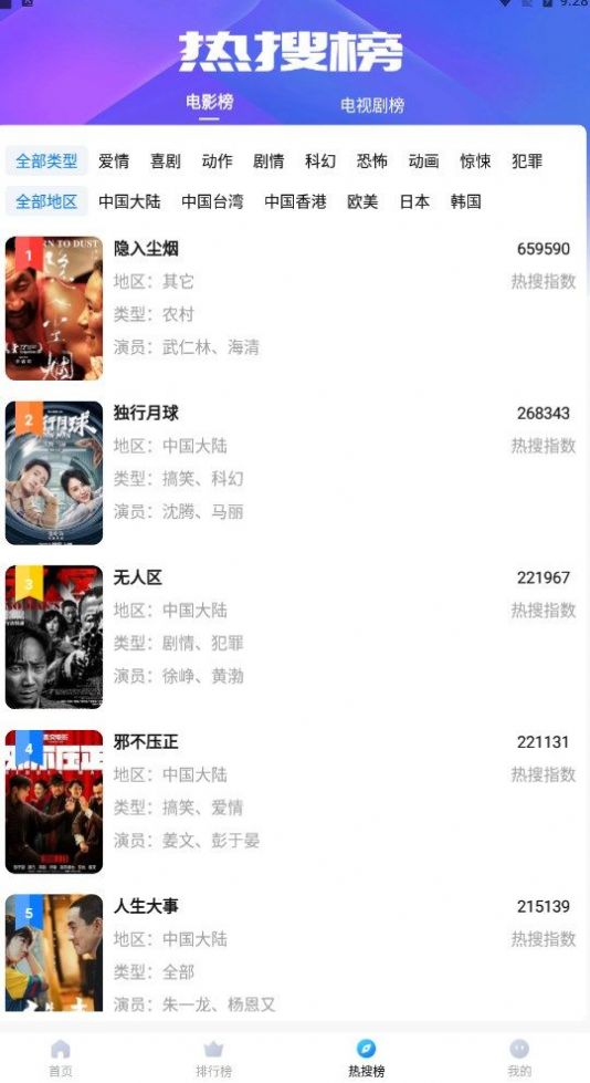 三妹影视 在线观看下载