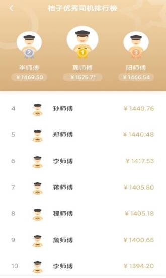 桔子出行司机端平台