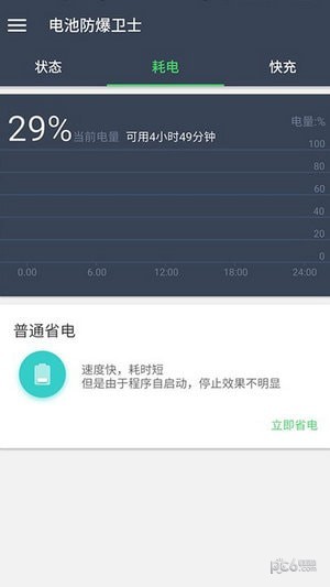 安卓电池小侦探app