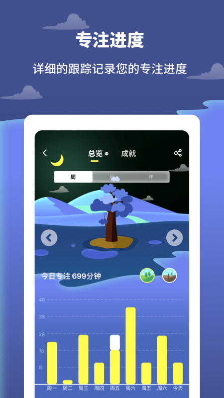 专注树林下载