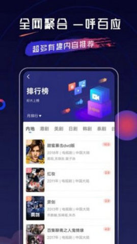 安卓乔治影院app