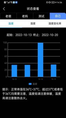 安卓智能低血糖监测手环软件下载