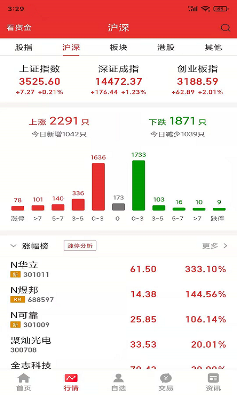 安卓金圆统一app