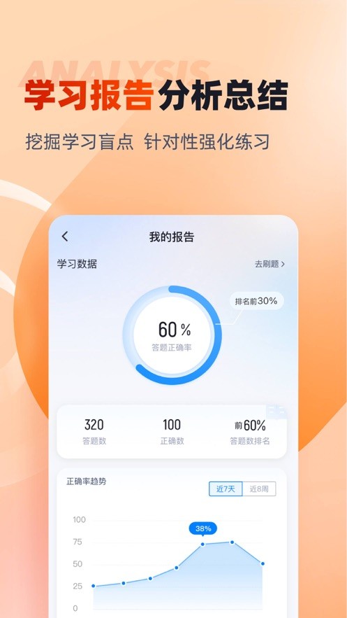安卓备考通app