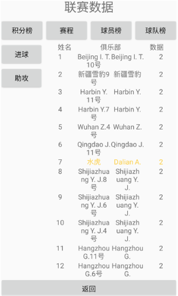 安卓绿茵人生文字版app