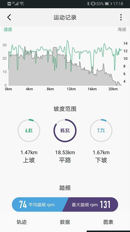 安卓山人运动app软件下载