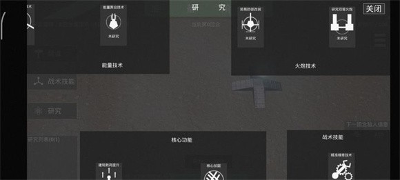 核心战线