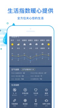 天天看天气app下载