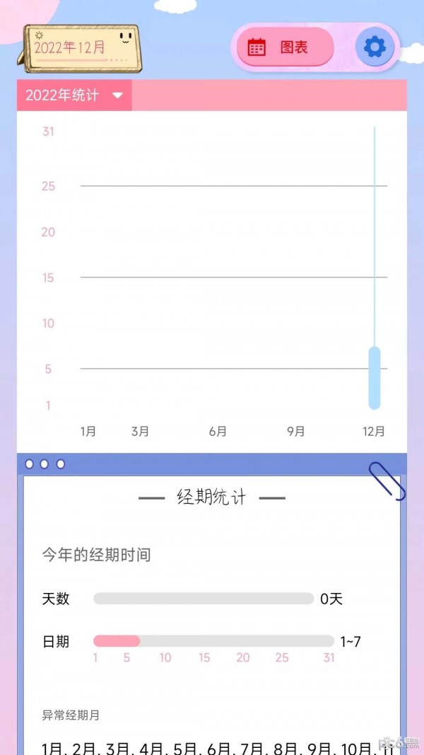 g假期下载