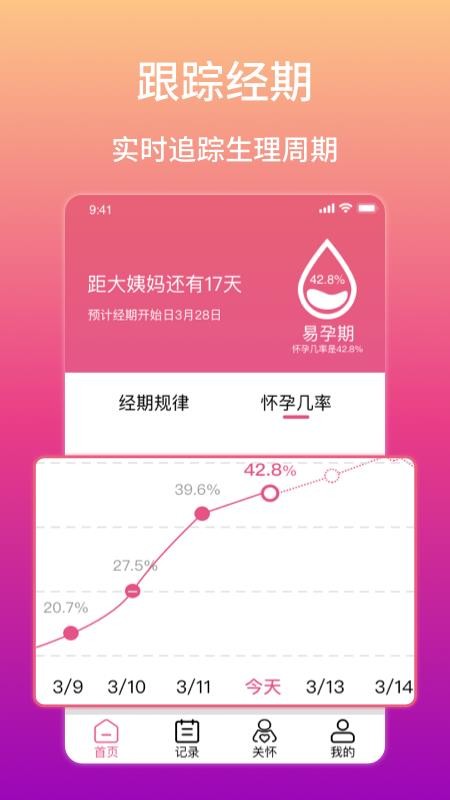 大姨妈生理期提醒下载