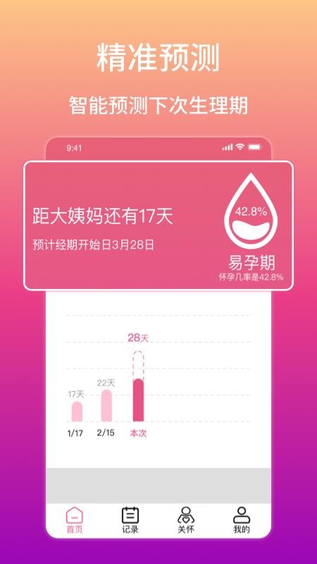 安卓大姨妈生理期提醒软件下载