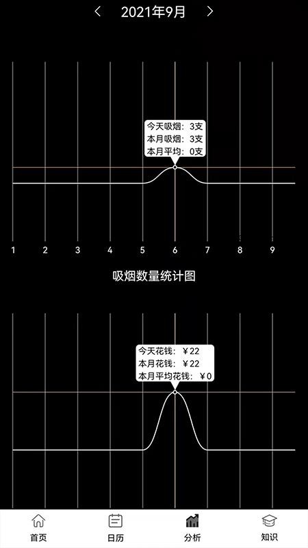 安卓抽烟记录软件app
