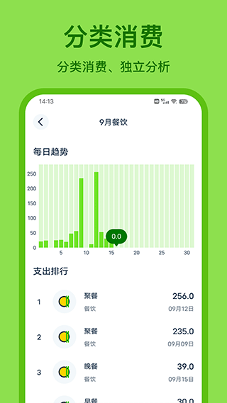 青柠记账app下载