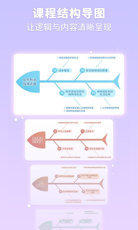 安卓童行学院经典之旅app