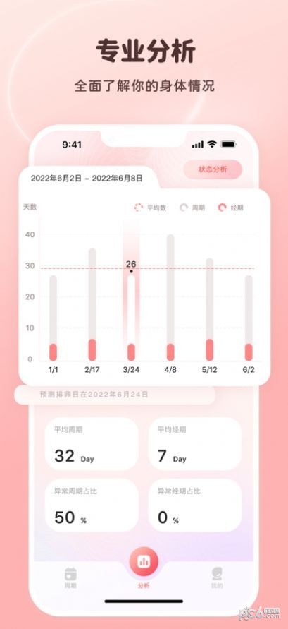 安卓姨妈小日历软件下载