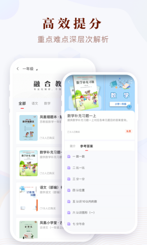 安卓凤凰易学app