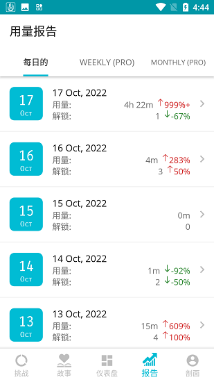 yourhourapp下载