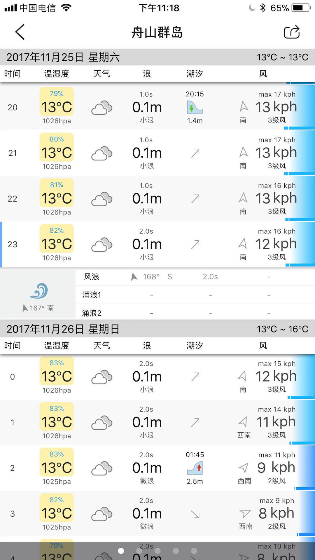 安卓渔获app