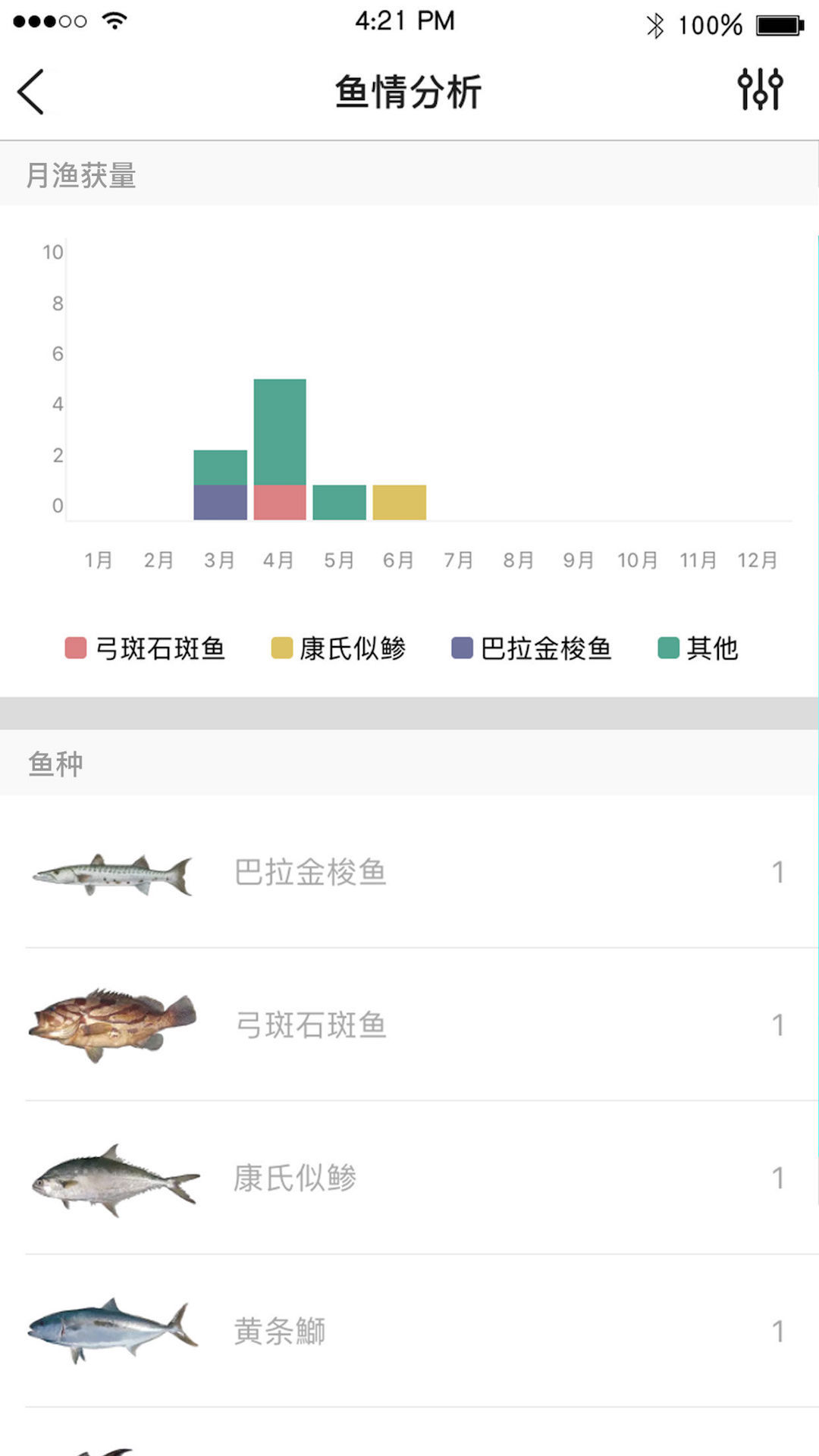 渔获app下载