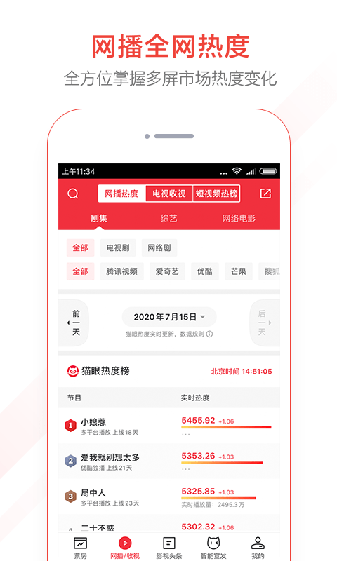 安卓猫眼专业版app