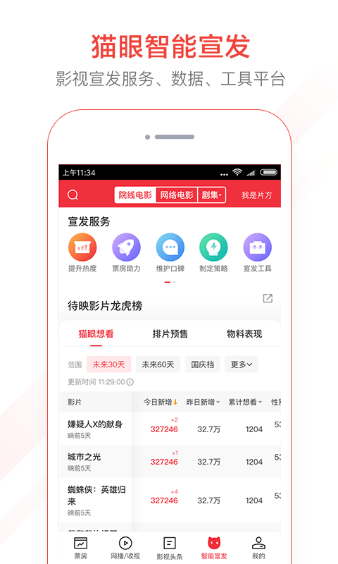 猫眼专业版下载