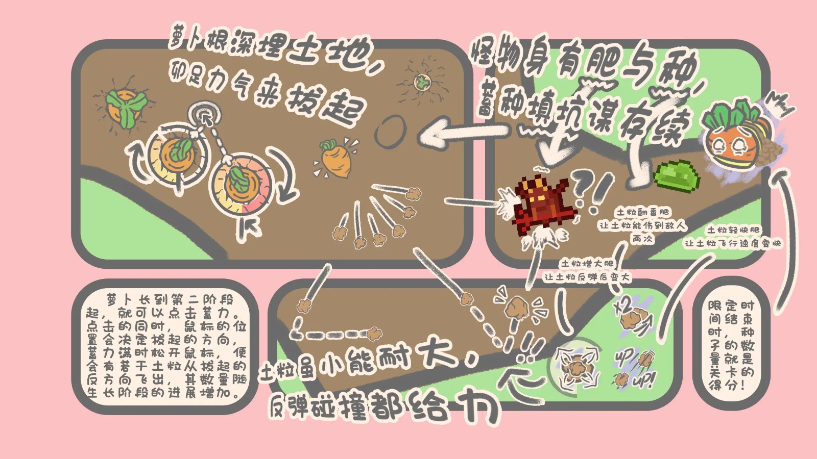快乐萝卜坑