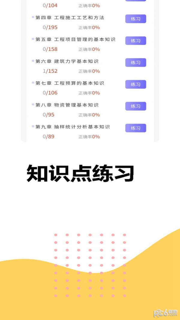 八大员考试精准题库下载