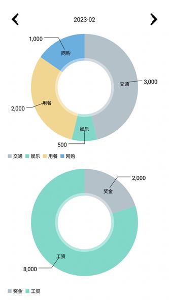 纸机app下载