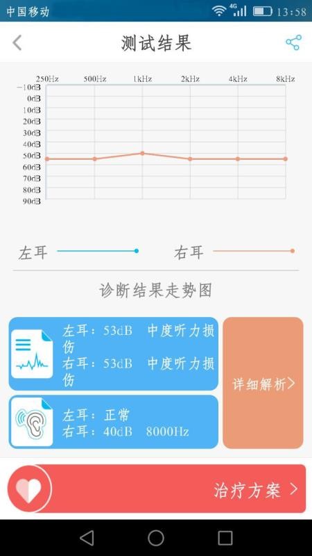 安卓音乐治疗师软件下载
