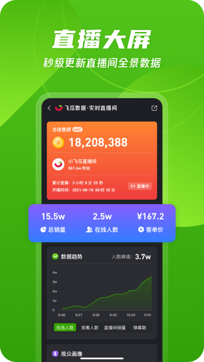 飞瓜数据appapp下载