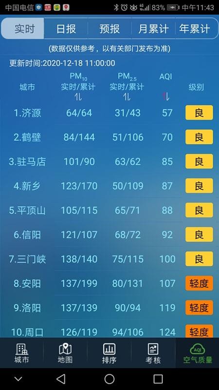 河南省空气质量v10.2